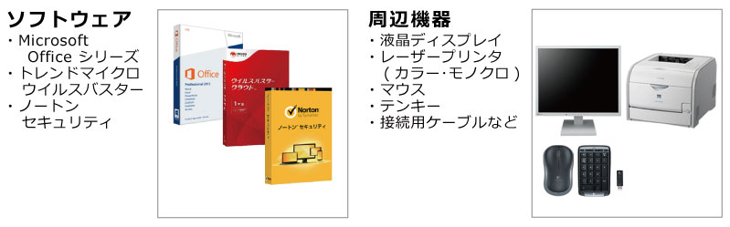 法人様向けレンタル追加オプション例